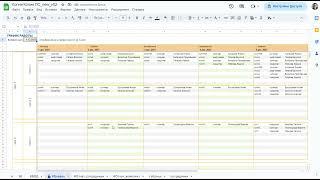 График работы сотрудников. Гугл-таблицы