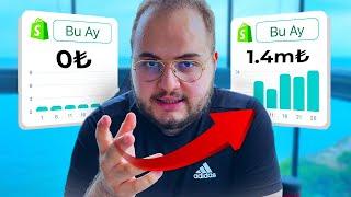 Bu Videodan Sonra Artık E-ticarette Başarısız OLMAYACAKSIN! (Shopify Dropshipping)