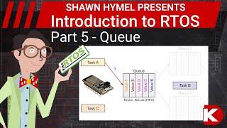 Introduction to RTOS Part 5 - Queue | Digi-Key Electronics