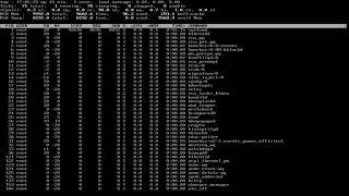 Install Arch on UEFI & i3-gaps