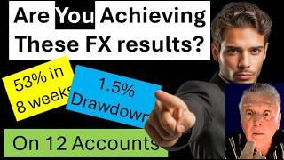 82% on a 1.5% Drawdown in 8 weeks. Learn how you can easily Copy these results