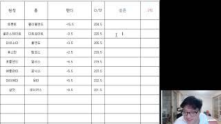 1월9일 NBA분석 - 느바도 피목있나