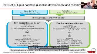 Lupus Unlocked: Journal Club