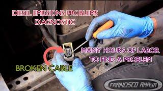 Emissions system diagnostic DPF SCR DEF finding problem with your emission system