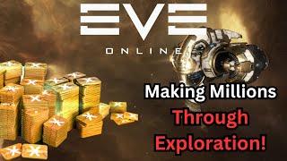 Treasure Hunter in Training: Learning to Scan in EVE Online