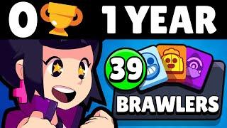 My "0 Trophy" Account after 1 Year! | 39 FREE Brawlers