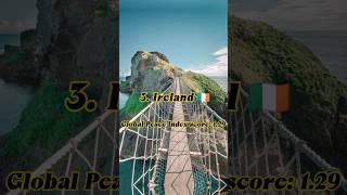 Top 10 Peaceful Countries In The World | #shorts #viral #youtube