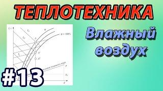 13. ОСНОВЫ ТЕПЛОТЕХНИКИ. Влажный воздух. Точка росы. Гигрометр. I-d Диаграмма Рамзина. Решение задач