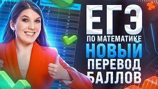 Новая шкала перевода баллов ЕГЭ по математике | Быстрая подготовка к ЕГЭ 2024