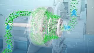 CSM-HJ Air Classifying Mill working principle - ALPA