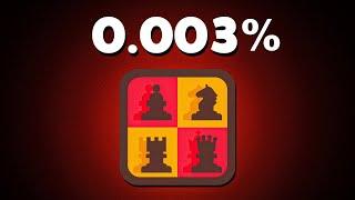 I Played the Rarest Chess Openings…