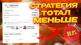 СТРАТЕГИЯ СТАВОК НАСТОЛЬНЫЙ ТЕННИС 99.9%! ЛУЧШАЯ СТРАТЕГИЯ СТАВОК 2024!