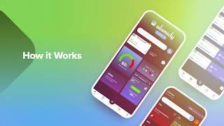 How to use Islamicly App? Walkthrough Video for World best Halal Stocks App - Step by Step Guide