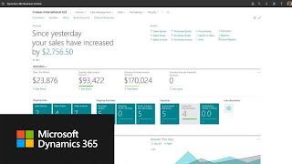 Microsoft Dynamics 365 Business Central Overview