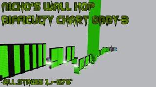 Nicho's Wall Hop Difficulty Chart Obby 3 [All Stages 1-376] (ROBLOX Obby)