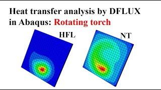 DFLUX in Abaqus, heating by rotating torch