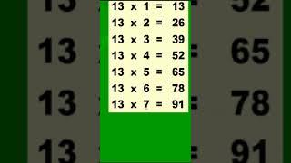 13 times table | By SOFTECH COMPUTER ACEDAMY HASSAN |