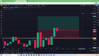 Live Forex Trading Stream  Nov 27, 2024