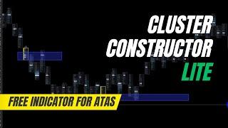 Free indicator for ATAS Cluster Constructor Lite