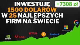 Jak znaleźć najlepsze akcje? 25% zysku w 8 miesięcy. Czy uda się pokonać najlepszy indeks świata?