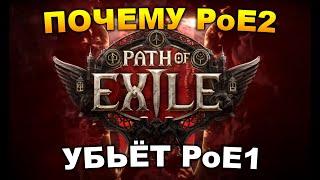 Вся информация по PoE 2 и почему она убьёт PoE 1