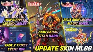 LEGEND FANNY RILIS MAGIC WHEEL, RONDE 2 KOF, SKIN SKUAD TITAN, REVAMP LUCKYBOX, REVAMP SKIN LEGEND