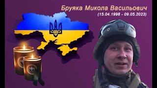 Бруяка Микола Васильович (remember.org.ua)