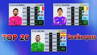 TOP 20 Best Goalkeepers In Dream League Soccer 2019 ft. De Gea, Courtois, Buffon