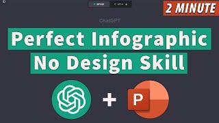 How to Use ChatGPT + Bing AI to Create the Perfect Infographic for Your Next PowerPoint Presentation