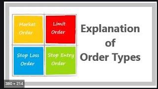 SIE Exam Prep: Part 15 (Order Types)