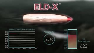 Hornady ELD-X Review out to 2,020 yds