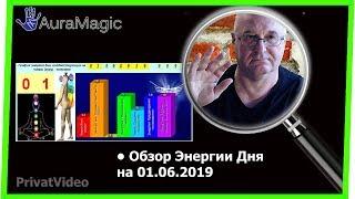 Энергия на 01.06.2019. Прогноз от Владимира Красаускас