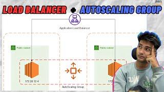 AWS Tutorial to create Application Load Balancer and Auto Scaling Group