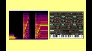 Visualizing "dentistry!" preset on dexed (Yamaha DX7 emulator)