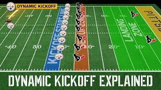 The NFL's new Dynamic Kickoff explained #steelers #nfl