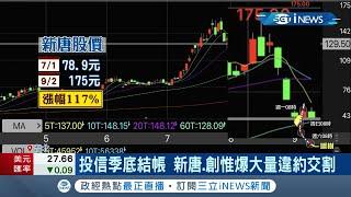 爆了4千萬! 投信季底結帳 新唐.創惟爆大量"違約交割"引關注! 做帳.結帳轉換走高坡 投資人作"槓桿操作" 恐無意間大失血│記者 呂蓓君 于成虎│【台灣要聞。先知道】20210910│三立iNEWS