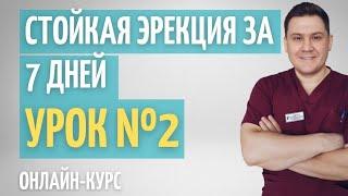 Что такое импотенция ? // Урок 2