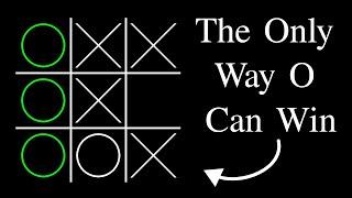 There are Exactly 14 Different Games of Tic-Tac-Toe