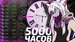 Вот что я понял за 5000 часов игры на Meepo! 