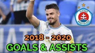 Artem Sukhotsky | GOALS & ASSISTS | 2018 - 2020