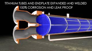 FrioNordica Water-Cooled Titanium Condenser