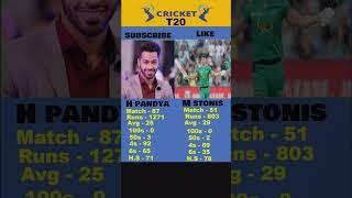 Hardik Pandya vs Marcus Stonis T20 Comparision #shorts #cricket #hardikpandya #marcusstoinis #viral