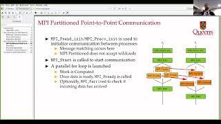 BID23 - Benchmarking MPI for Deep Learning and HPC Workloads, Yiltan Temucin