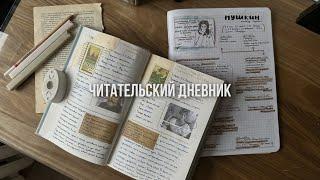 ЧИТАТЕЛЬСКИЙ ДНЕВНИК | поговорим о классике, анализ Достоевского