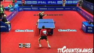 European Championships: Timo Boll-Evgueni Chtchetinine