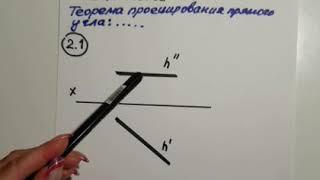 Практика 4 задача 2.1