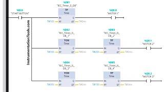 Siemens TIA Portal Programming for Multistage Conveyors Problem