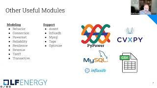 Webinar: GridChat: Leveraging GenAI for Smarter Power Distribution Modeling with Arras Energy