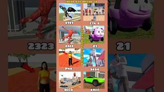 Batman + GTA 5 Mod + Lava Titan Man + Tiny Police Car + All RGS TOOl Cheat code (Part 450) #shorts