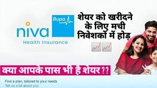 Niva Bupa Health Insurance Market Price Upper Circuit Again & Again || Stock Market 